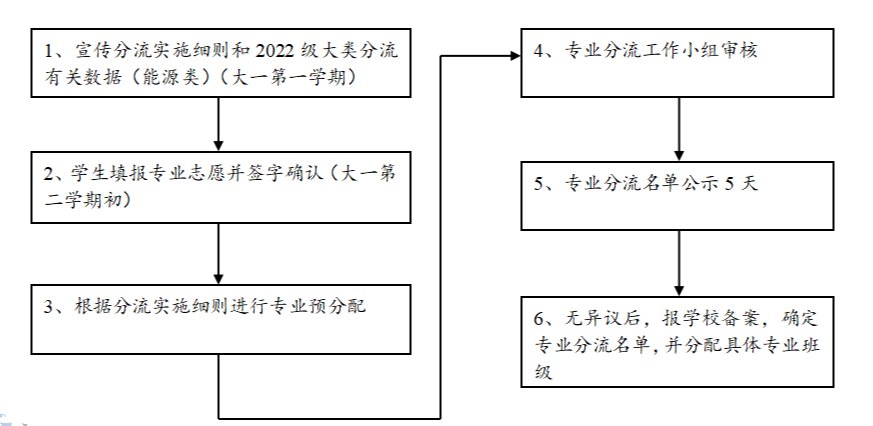 亚洲av