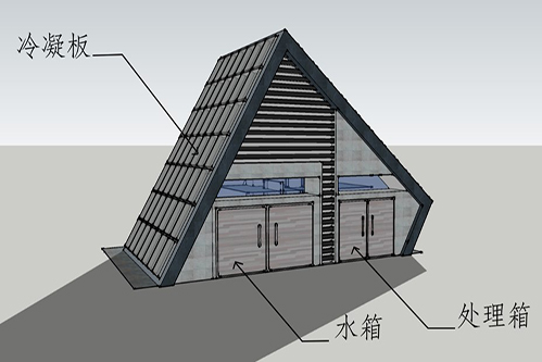 亚洲av